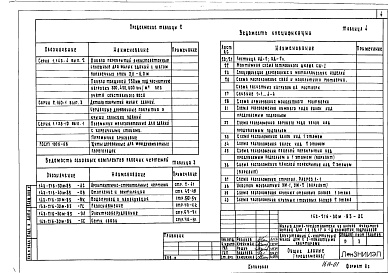 Состав фльбома. Типовой проект 143-216-30м.85Альбом 1 Архитектурно-строительные чертежи. Отопление и вентиляция. Водопровод и канализация. Газоснабжение. Электрооборудование. Сети связи