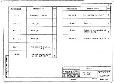 Состав фльбома. Типовой проект 143-216-30м.85Альбом 3 Узлы и детали Выпуск 3