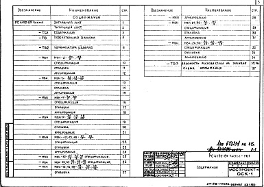 Состав фльбома. Шифр РС 4192-85Альбом 1 Рабочие чертежи 