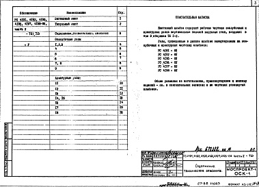 Состав фльбома. Шифр РС 4195-85Альбом 2 Рабочие чертежи Часть 2