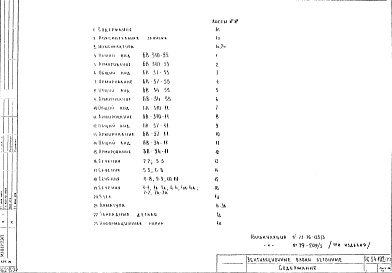 Состав фльбома. Шифр РС 34102Альбом 1 Рабочие чертежи 