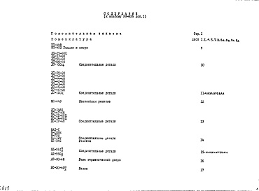 Состав фльбома. Шифр РМ-825 МеталлическиеАльбом 2 Дополнение 1