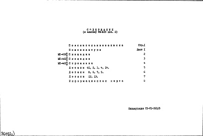 Состав фльбома. Шифр РМ-825 МеталлическиеАльбом 3 Дополнение 2