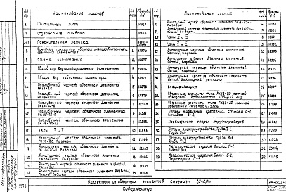 Состав фльбома. Шифр РК 1103-79Альбом 1 Рабочие чертежи 