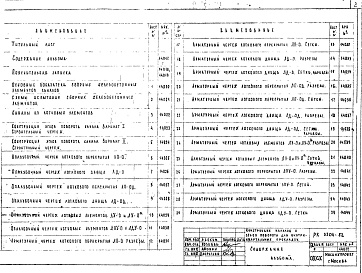 Состав фльбома. Шифр РК 3304-82Альбом 1 Рабочие чертежи