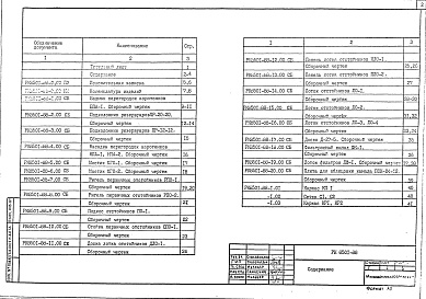 Состав фльбома. Шифр РК 8501-88Альбом 1 Рабочие чертежи 