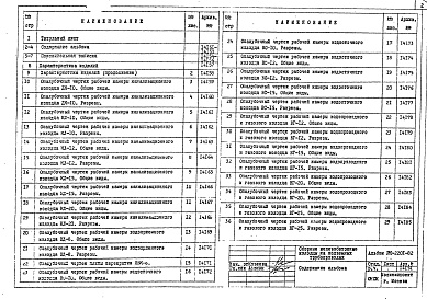 Состав фльбома. Шифр РК 2201-82Альбом 1 Рабочие чертежи 