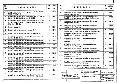 Состав фльбома. Шифр РК 2201-82Альбом 1 Рабочие чертежи 