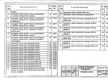 Состав фльбома. Шифр РК 2201-82Альбом 1 Рабочие чертежи 