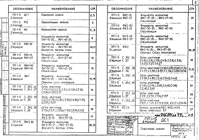 Состав фльбома. Шифр ПП1-5 ПособиеАльбом 1 Рабочие чертежи 
