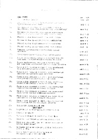 Состав фльбома. Шифр НО-52Д-1 УнифицированныеАльбом 1 Рабочие чертежи 