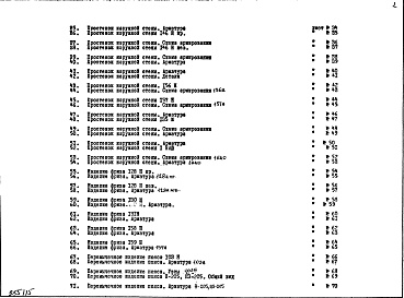 Состав фльбома. Шифр НК-187-02 ИзделияАльбом 1 Рабочие чертежи 