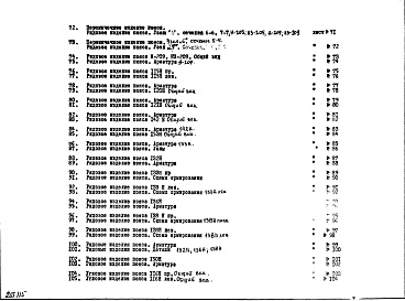 Состав фльбома. Шифр НК-187-02 ИзделияАльбом 1 Рабочие чертежи 