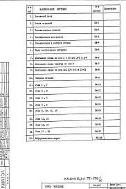 Состав фльбома. Шифр НА-267 ВитражиАльбом 1 Рабочие чертежи 