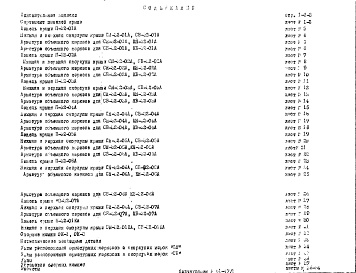 Состав фльбома. Шифр НК-116-28 ПрокатныеАльбом 1 Рабочие чертежи 