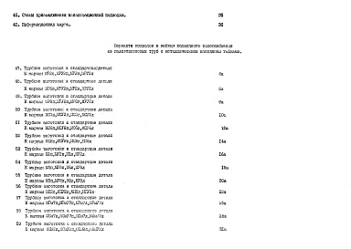 Состав фльбома. Шифр РИ 6202Альбом 1 Рабочие чертежи 