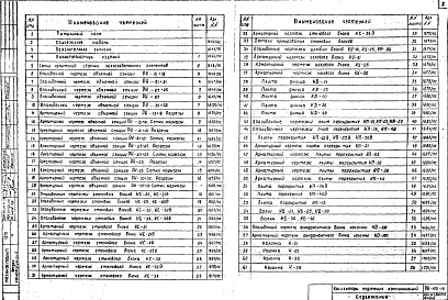 Состав фльбома. Шифр РК 1101-70Альбом 1 Рабочие чертежи 