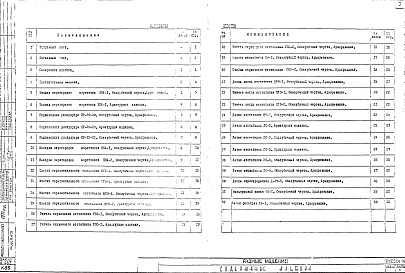 Состав фльбома. Шифр РК 8501Альбом 1 Рабочие чертежи 