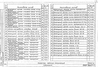 Состав фльбома. Шифр РК 1101-82Альбом 1 Рабочие чертежи 