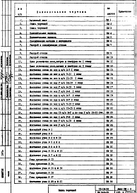 Состав фльбома. Шифр РМ-842-05 СтроительныеАльбом 1 Рабочие чертежи 