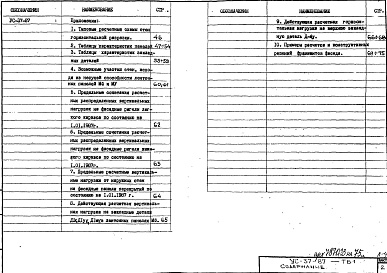 Состав фльбома. Шифр УС-37-87 УказанияАльбом 1 Указания