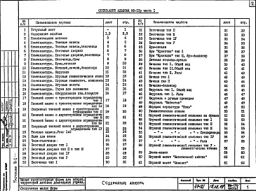 Состав фльбома. Шифр МФ-15Р МалыеАльбом 1 Рабочие чертежи Часть 1