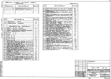 Состав фльбома. Типовой проект 503-1-18.83Альбом 3 Конструкции железобетонные и металлические