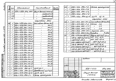 Состав фльбома. Типовой проект 503-1-18.83Альбом 4 Чертежи строительных изделий 