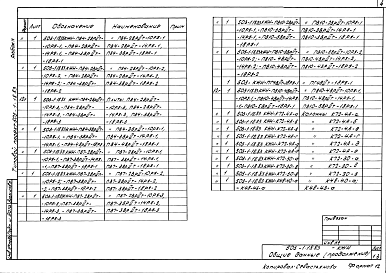 Состав фльбома. Типовой проект 503-1-18.83Альбом 4 Чертежи строительных изделий 