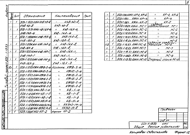 Состав фльбома. Типовой проект 503-1-18.83Альбом 4 Чертежи строительных изделий 