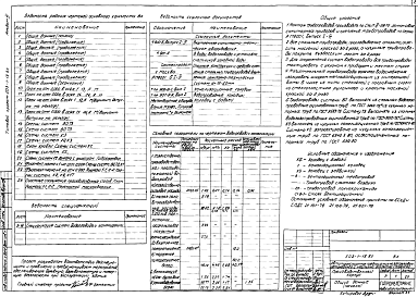 Состав фльбома. Типовой проект 503-1-18.83Альбом 6 Внутренний водопровод и канализация