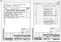 Состав фльбома. Типовой проект 503-1-18.83Альбом 8 Чертежи заводу-изготовителю на автоматику,КИП и сигнализацию