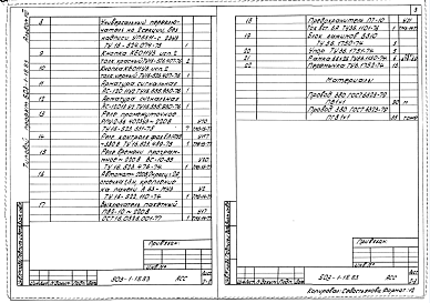 Состав фльбома. Типовой проект 503-1-18.83Альбом 8 Чертежи заводу-изготовителю на автоматику,КИП и сигнализацию