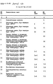 Состав фльбома. Типовой проект 503-1-18.83Альбом 9 Сметы Часть 1 и 2