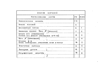 Состав фльбома. Шифр КС-56 ПредварительноАльбом 1 . Рабочие чертежи. Армирование. 