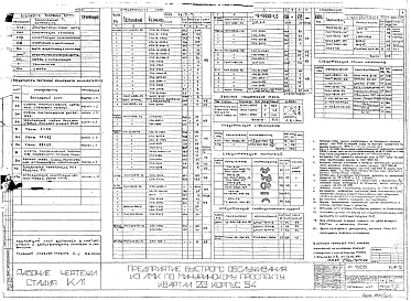 Состав фльбома. Типовой проект И-1208/1КМ2 . Конструкции металлические здания