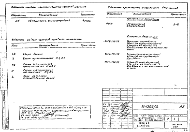 Состав фльбома. Типовой проект И-1208/1АУСО. Автоматизация сантехустройств