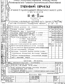 Состав Типовой проект II-18-11/МИ 9-этажный односекционный 68-квартирный жилой дом с магазином