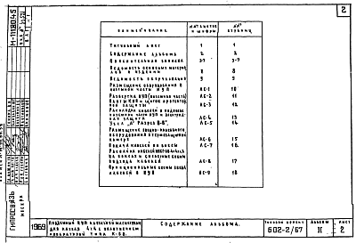 Состав фльбома. Типовой проект 602-2/67Альбом 2 Кабельные вводы