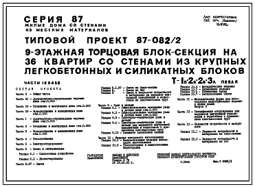 Состав Типовой проект 87-082/2 Девятиэтажная торцовая левая блок-секция на 36 квартир Т-1Б-2Б-2Б-3А