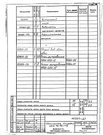 Состав фльбома. Проект 10364 ОблегченнаяАльбом 1 Облегченная обмуровка котла КЕ-25-14С. Рабочие чертежи