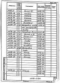 Состав фльбома. Проект 11478 ИндустриальнаяАльбом 1 Индустриальная обмуровка котла типа Буккау. Рабочие чертежи.