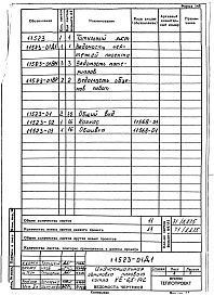 Состав фльбома. Проект 11523 ИндустриальнаяАльбом 1 Индустриальная обмуровка парового котла КЕ-6,5-14С. Рабочие чертежи.