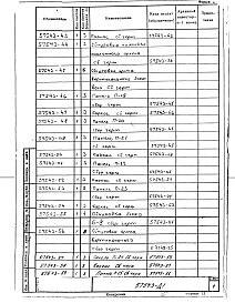 Состав фльбома. Проект 57543 ОблегченнаяАльбом 1 Облегченная обмуровка котла ГМ-50-1 . Рабочие чертежи.