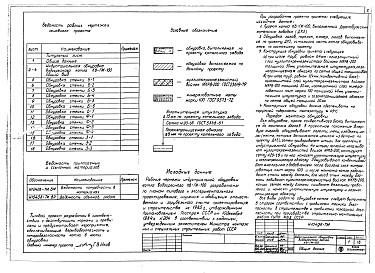 Состав фльбома. Типовой проект 10498Альбом 1 Индустриальная обмуровка водогрейного котла КВ-ГМ-100. Рабочие чертежи.