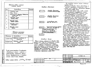 Состав фльбома. Проект 10499 ИндустриальнаяАльбом 1 Индустриальная обмуровка водогрейного котла ПТВМ-50-1. Рабочие чертежи.