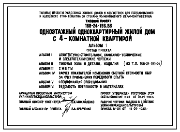 Состав Типовой проект 188-24-196.85 Одноэтажный одноквартирный жилой дом с 4-комнатной квартирой для государственного и колхозного строительства