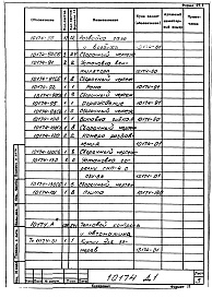 Состав фльбома. Проект 10174 КамераАльбом 1 Рабочие чертежи. Конструкторская документация.