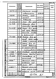 Состав фльбома. Проект 10174 КамераАльбом 1 Рабочие чертежи. Конструкторская документация.