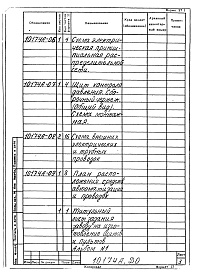 Состав фльбома. Проект 10174 КамераАльбом 2 Тепловой контроль и автоматика